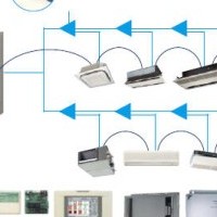 Digital air conditioning system